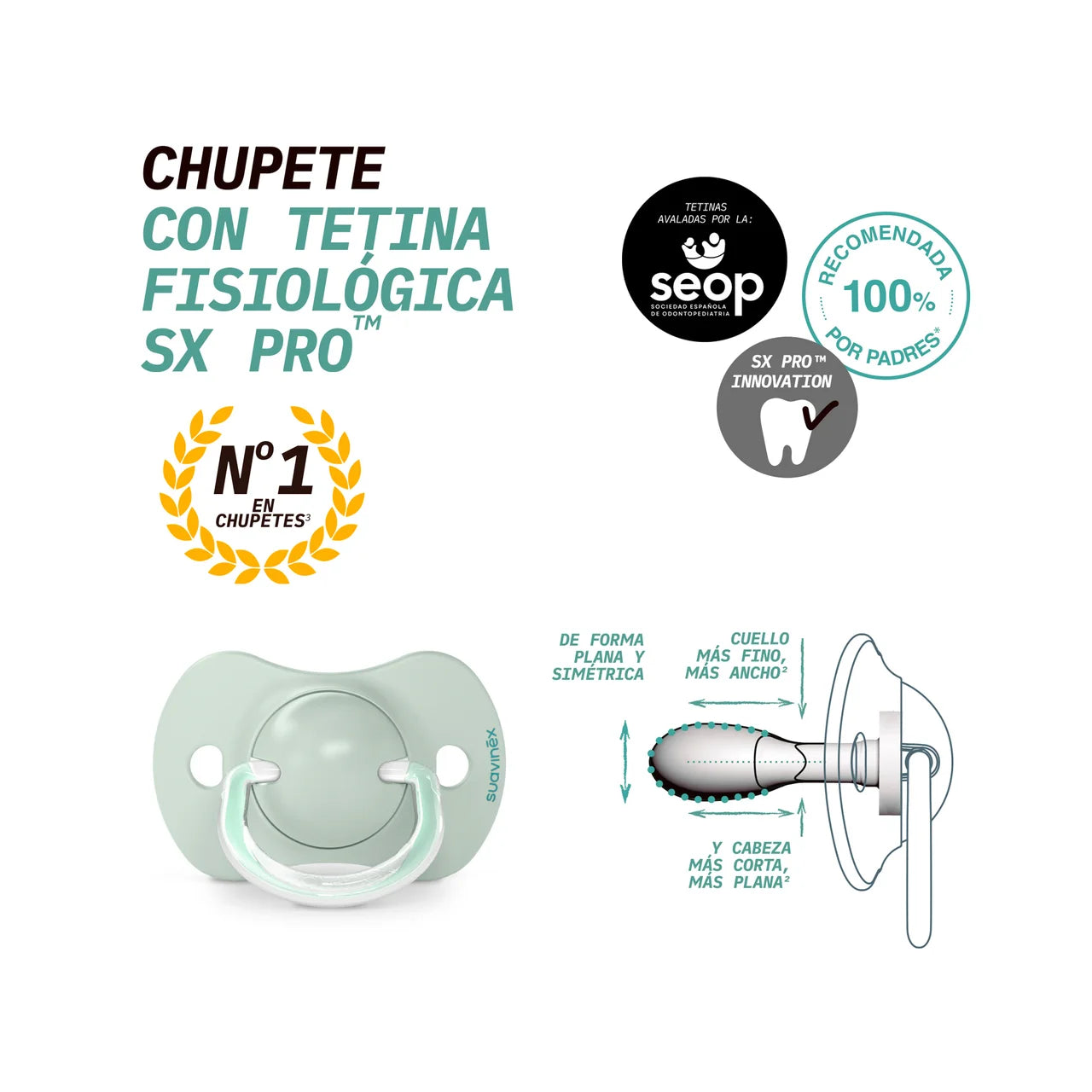 SUAVINEX SXPRO 6-18M PACK