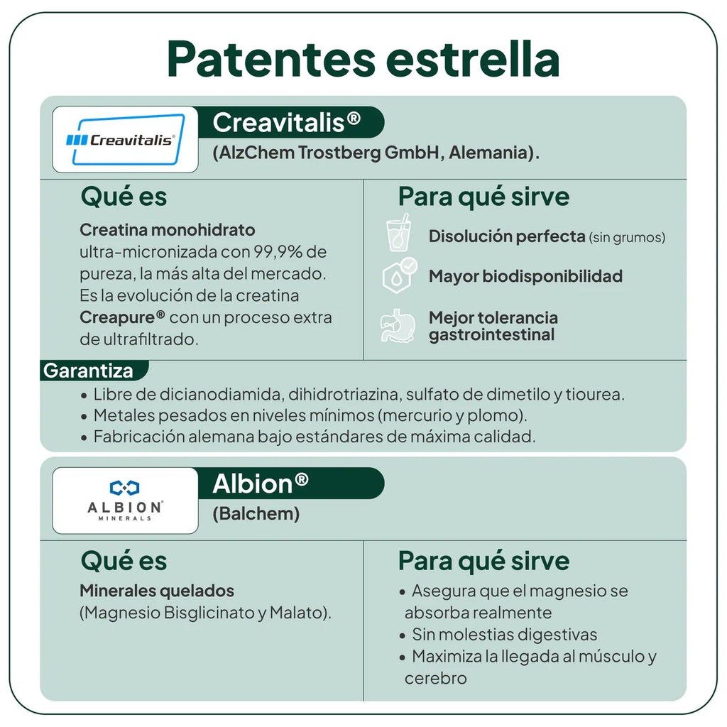 Cremag IVB (creatina+magnesio)