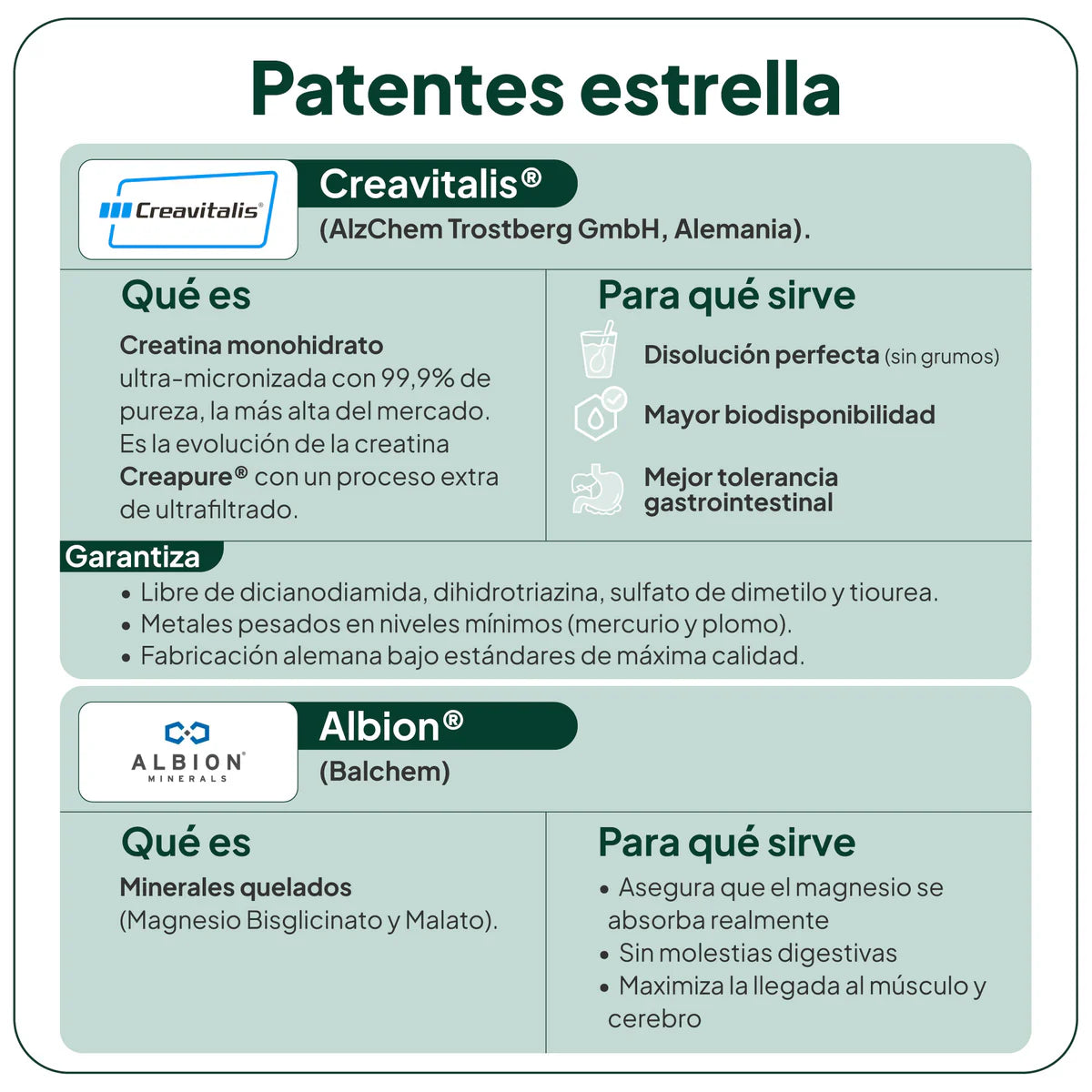 Cremag IVB (creatina+magnesio)