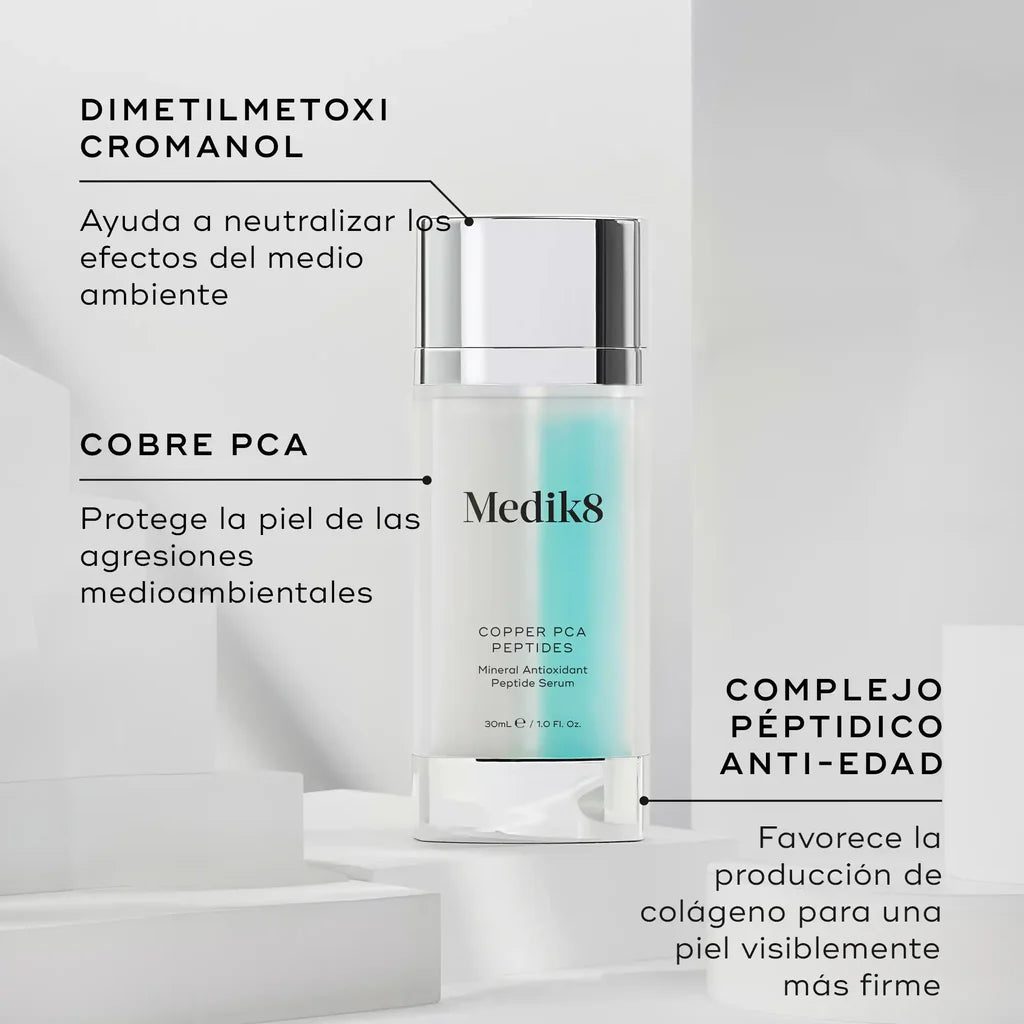 MEDIK8 COPPER PCA PEPTIDES
