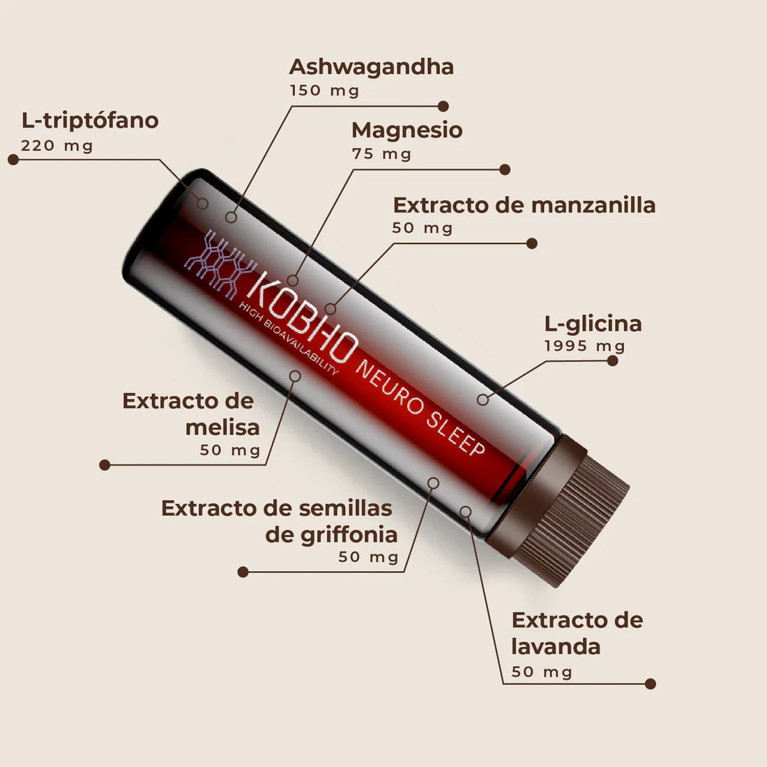 KOBHO NEURO SLEEP 28 VIALES