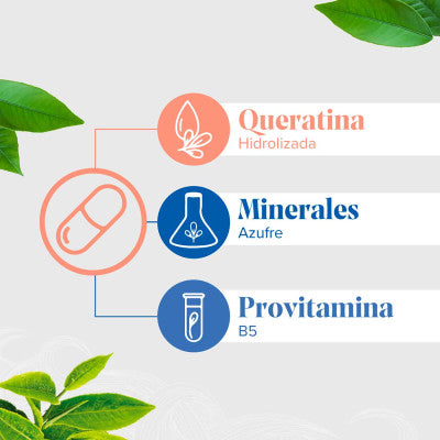Forcapil® Champú Fortificante 200ml
