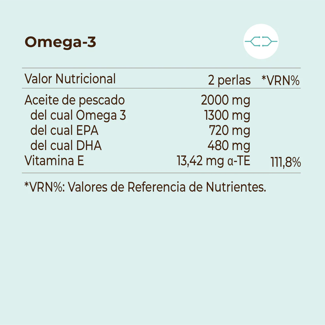KOBHO OMEGA 3 60 CAPS